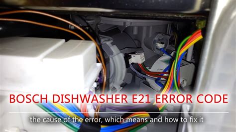 Image result for E21 Error Code Washer