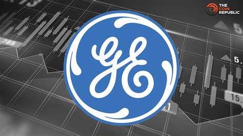 General Electric Stock: Will the Momentum Continue in GE Stock? - The Coin Republic