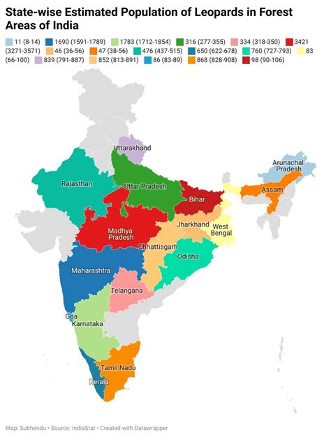 K Subhendu on LinkedIn: State-wise Estimated population of Leopards in Forest Areas of India…