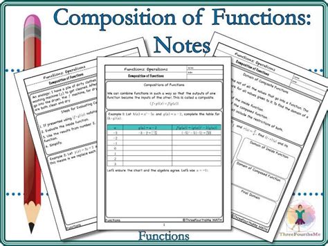 Image result for Function Notes