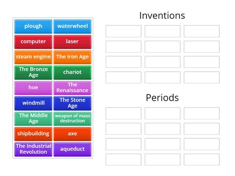 History Science and Technology 的图像结果