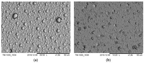 Nanoscale ITO Films for Plasmon Resonance-Based Optical Sensors