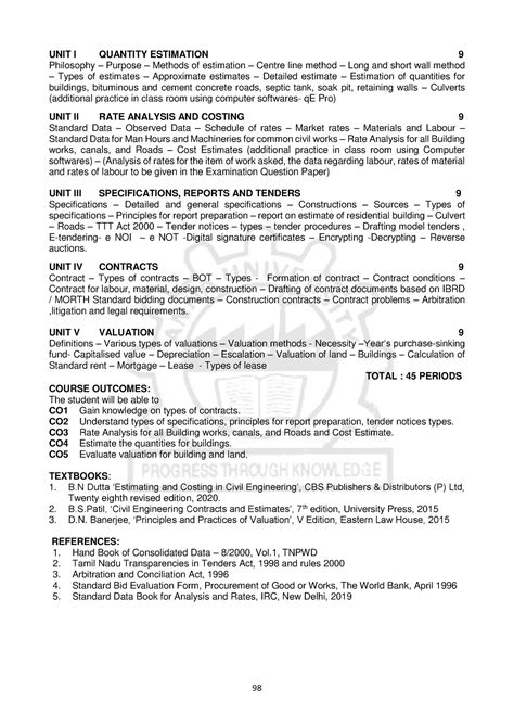 Estimation - syllabus - 98 UNIT I QUANTITY ESTIMATION 9 Philosophy ...