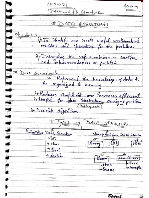 Data Structure Lecture Notes 的图像结果