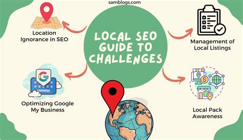 Local SEO Fail 的图像结果