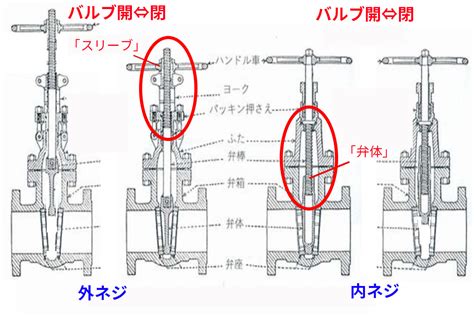 Image result for Compressor Start Control Module