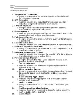 Image result for Selection Structure Python Flowchart