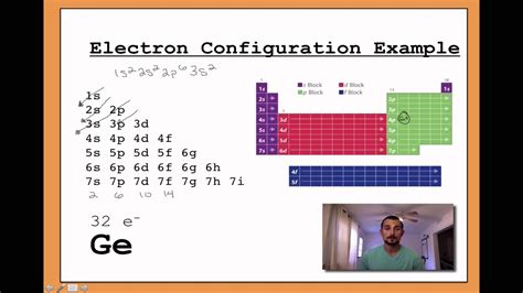 Image result for Python Number to String