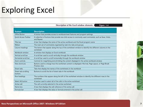 Excel Tutorial Point 的图像结果