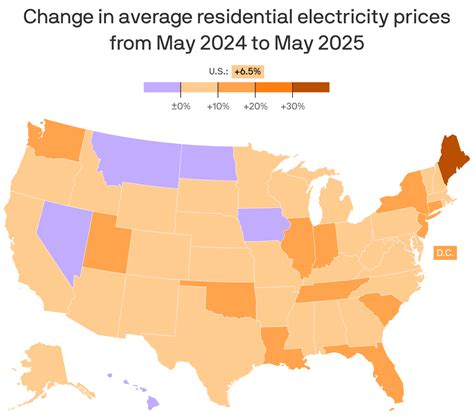 Average Cost Of Electricity By State: 2026 Price Rankings