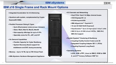 Image result for IBM Z16 Mainframe