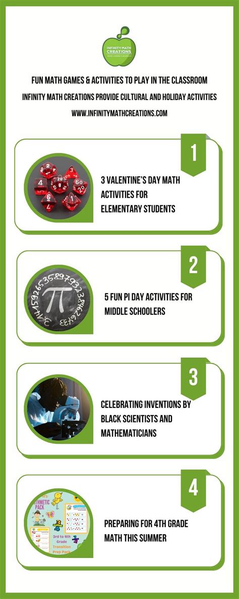 Infinity Factory Math 的图像结果