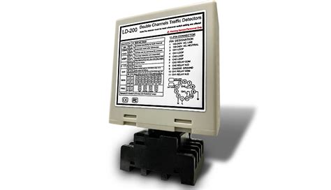 Image result for Loop Detector