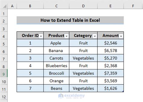 Image result for Excel Extend Table