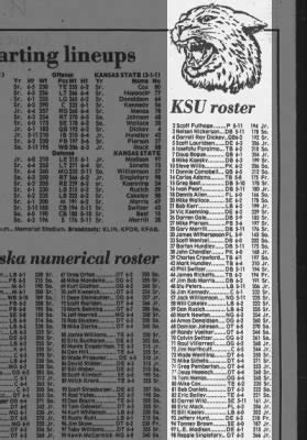 1982 Kansas State football roster - Newspapers.com™