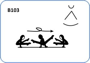 Image result for Straddle V Support