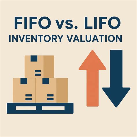 FIFO vs. LIFO Inventory Valuation: Which Method Maximizes Profits?