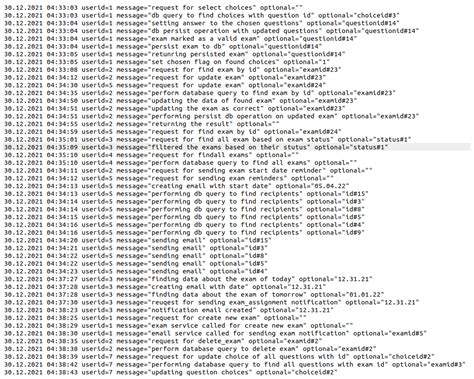 Code Smell Prioritization with Business Process Mining and Static Code ...