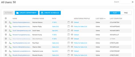 Image result for Control Panel UsersList