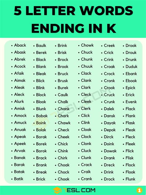 5 Letter Words Ending in K (373 English Words) • 7ESL