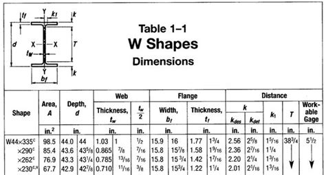 Image result for Explore Computer Science