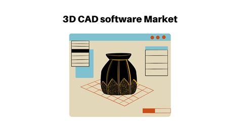 Global 3D CAD Software Market Growth Rate [ 6.7%] + BCG Matrix