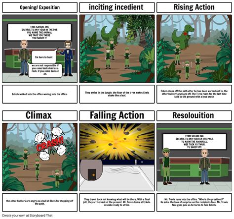 Rising Action In A Sound Of Thunder at Paula Silber blog