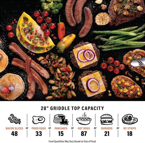 Blackstone 2287 Original 28 Omnivore Griddle with India | Ubuy