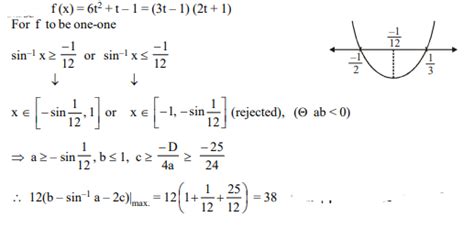 Consider f :[ a , b ] arrow[ c , d ] (where ab