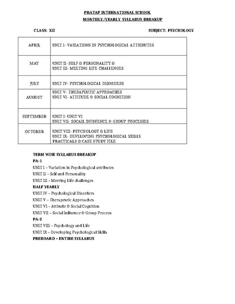 Image result for Psychology 12th Class