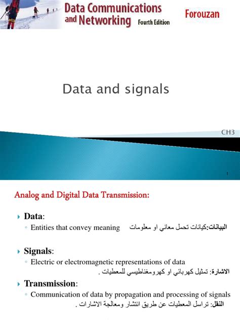 Signaling Data 的图像结果