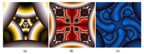 Procedural Generation of Artistic Patterns Using a Modified Orbit Trap ...