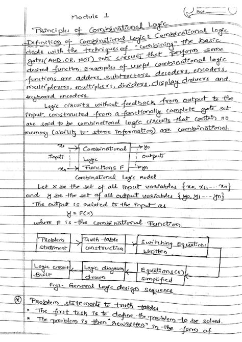 BEC302 Module 1 Combinational Logic Principles and Applications - Studocu