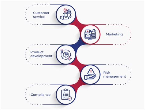Text Analytics Software 的图像结果