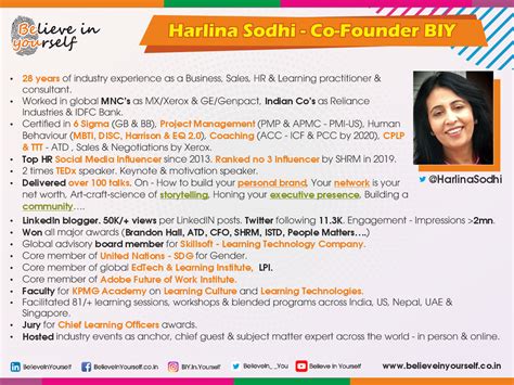 Believe in Yourself | Executive coaching in india, Life coach in delhi ...