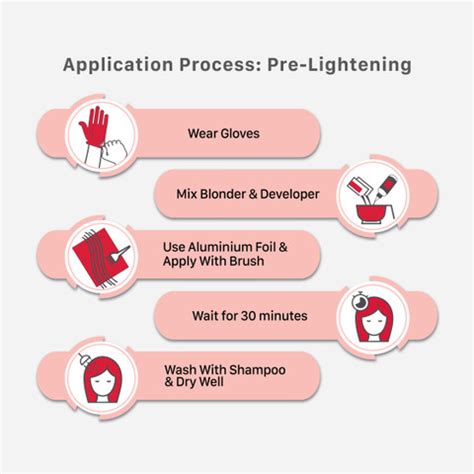 Streax Highlight Kit, Hair Colour for Women - 180g, DIY Application ...