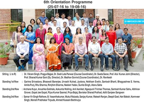 HRDC गैलरी | Welcome to Jawaharlal Nehru University