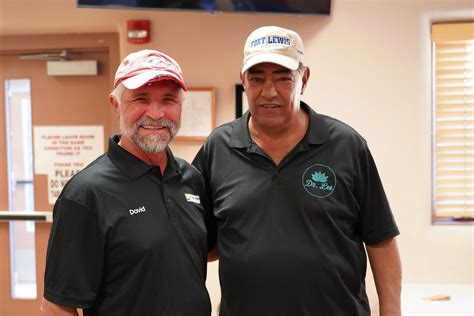 District 1 Election Winners 05/09/2023 - Kit Carson Electric Cooperative