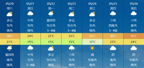 今明两天本轮降雨进入最强时段 河南安徽江苏局地有大暴雨_台风_地区_部分