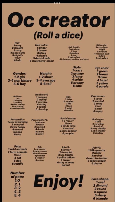 Image result for OC Maker Drawing Challenge