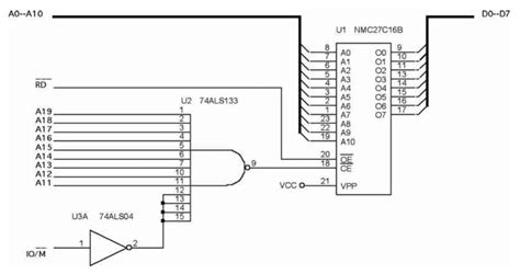 Image result for Decoder Using NAND Gate