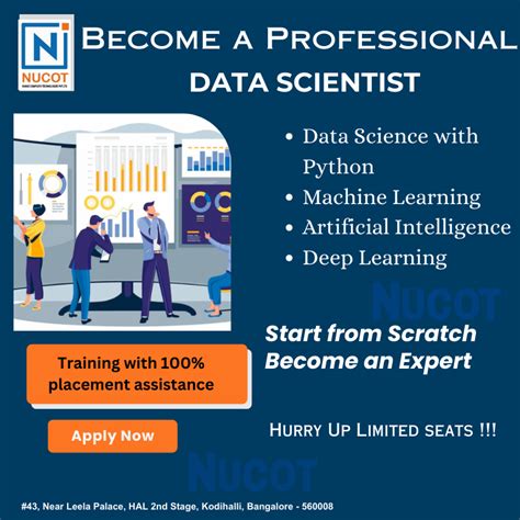 What is AI in data science & How is AI used in Data Science? - AdTrack