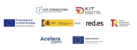 Kit Digital | Bono para Soluciones Digitales