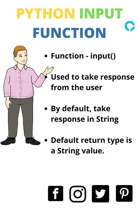 Fonction Input Python 的图像结果