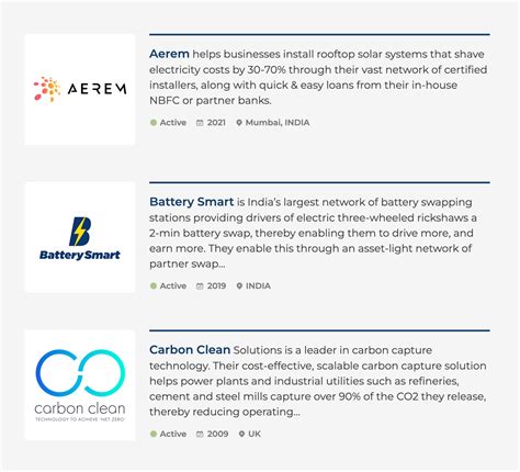 The Blume Website had a makeover! - Blume Ventures