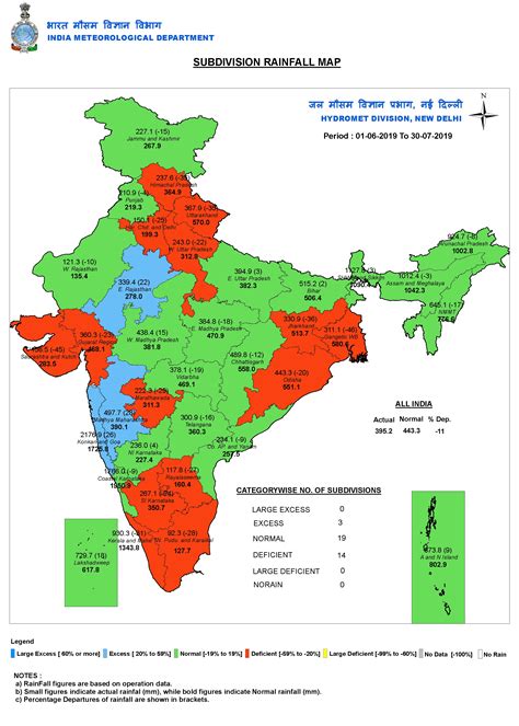 DRP News Bulletin 30 July 2019: Why is Centre pushing unviable ...