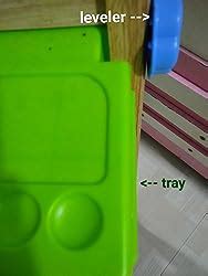 Buy Funskool Giggles - My First Easel , Education toy for kids 3 years ...