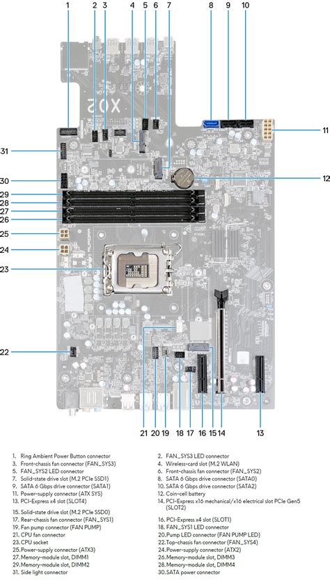 Image result for Alienware Aurora 13