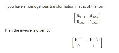 Image result for Inverse of a Transformation Matrix