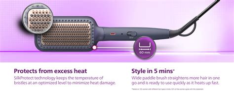 Hair Straightening Brush- BHH885/10 (New) ThermoProtect Technology, Io